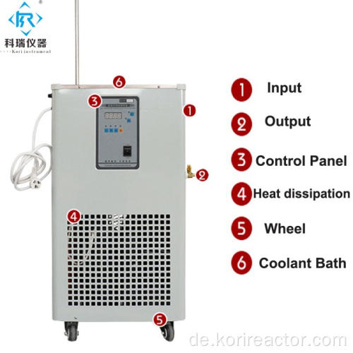 Niedertemperatur-Kühlflüssigkeitskühler der Serie DLSB-5